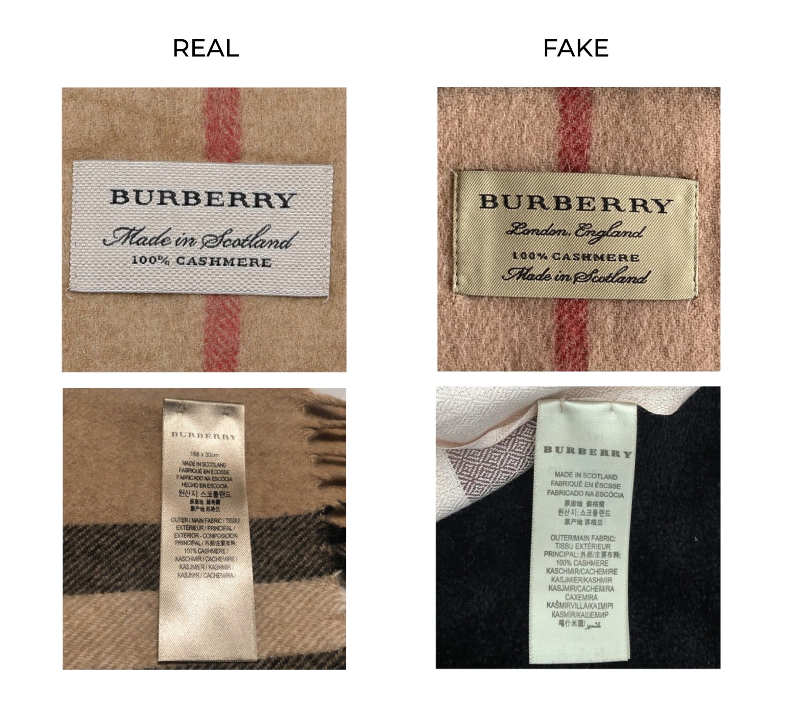 How To Check Burberry Authenticity: Reveal You Out!